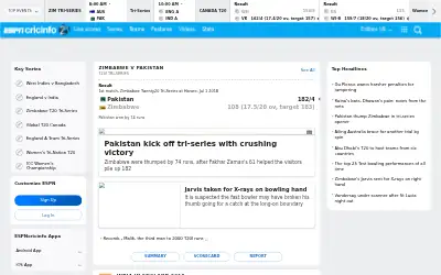 cricinfo.com in 2018