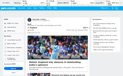 cricinfo.com in 2019