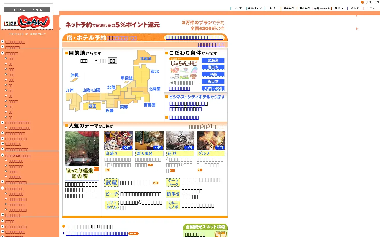 jalan.net in 2003