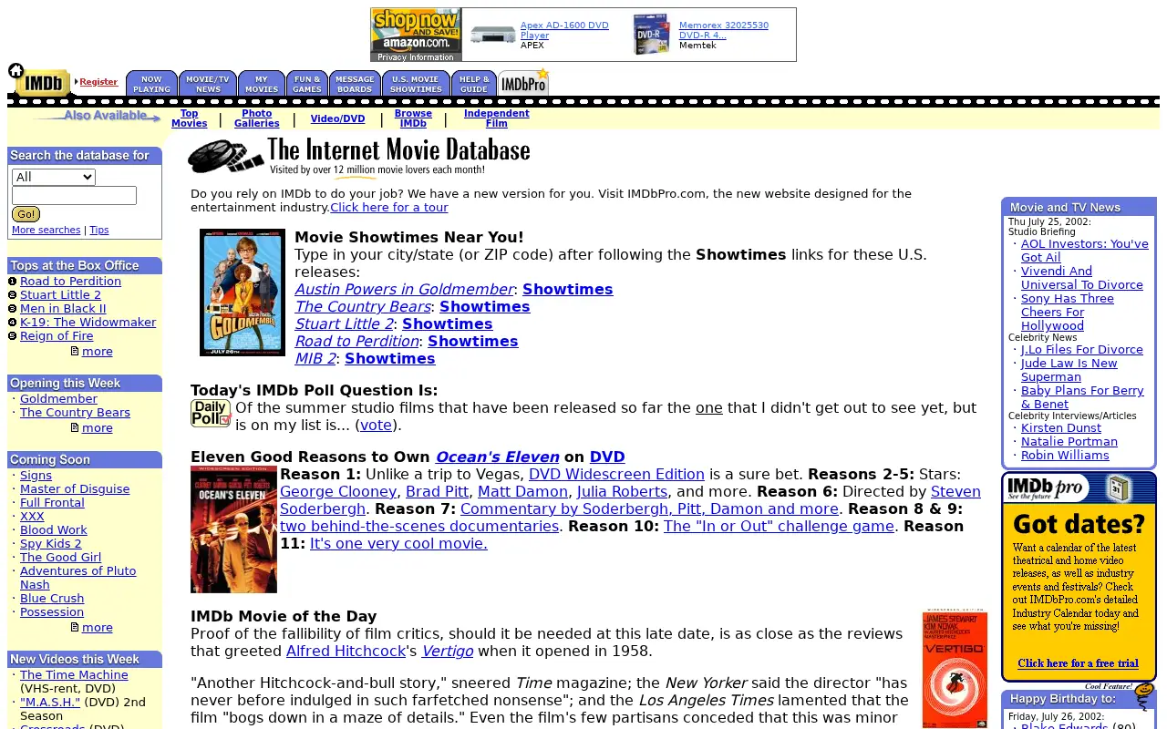imdb.com in 2002