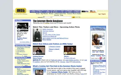 imdb.com in 2009