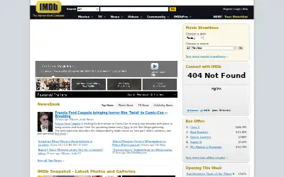 imdb.com in 2011