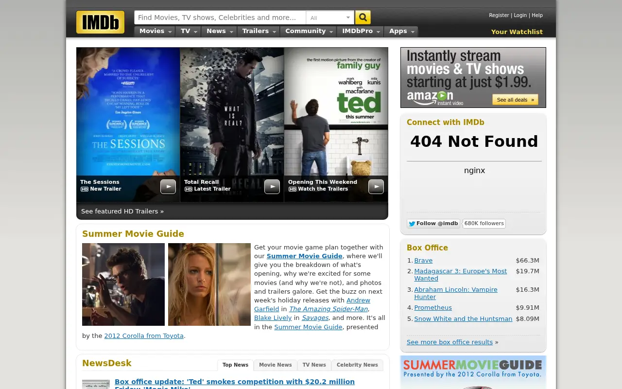 imdb.com in 2012