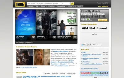 imdb.com in 2012