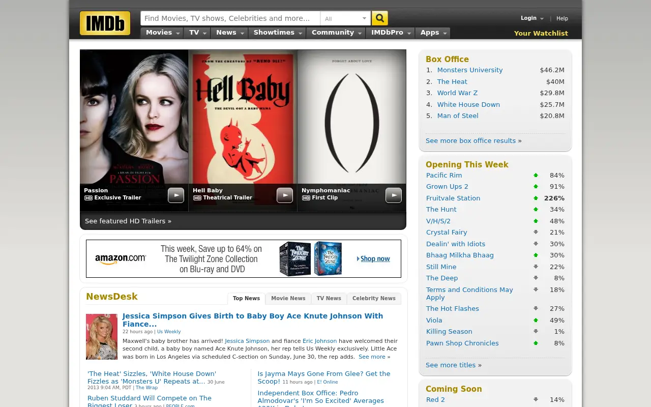 imdb.com in 2013