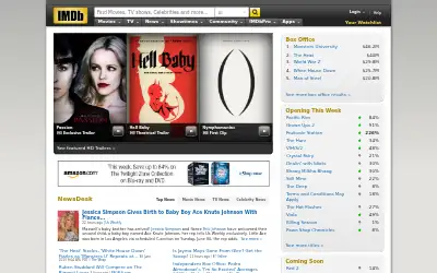 imdb.com in 2013
