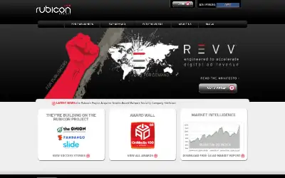 rubiconproject.com in 2010