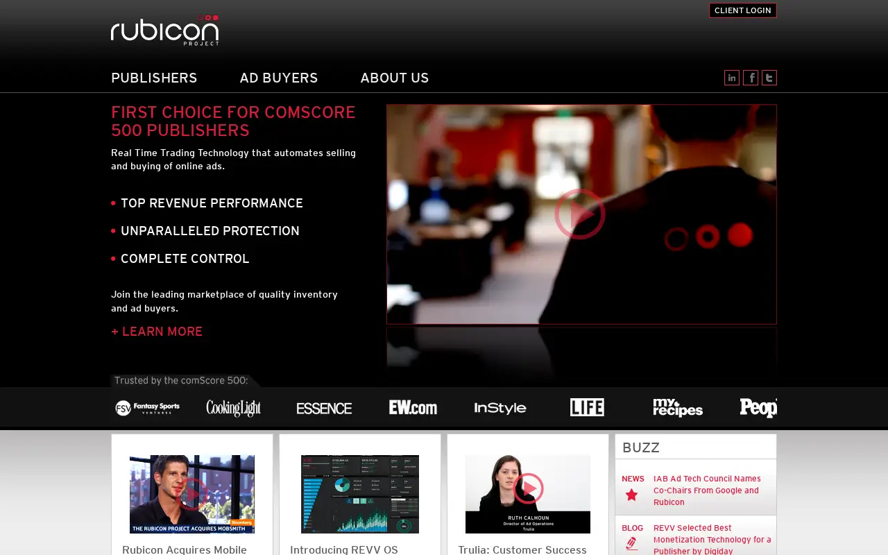 rubiconproject.com in 2012