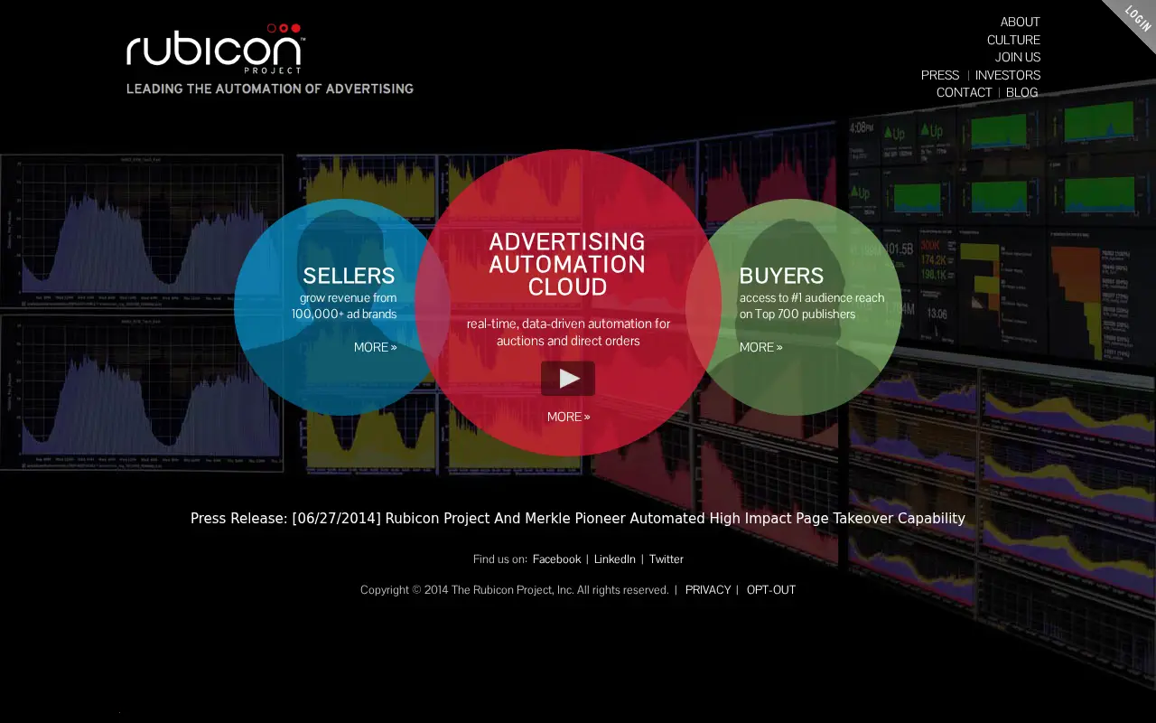 rubiconproject.com on June 30, 2014