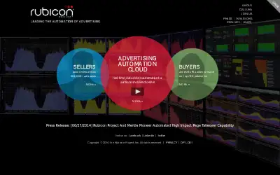 rubiconproject.com in 2014