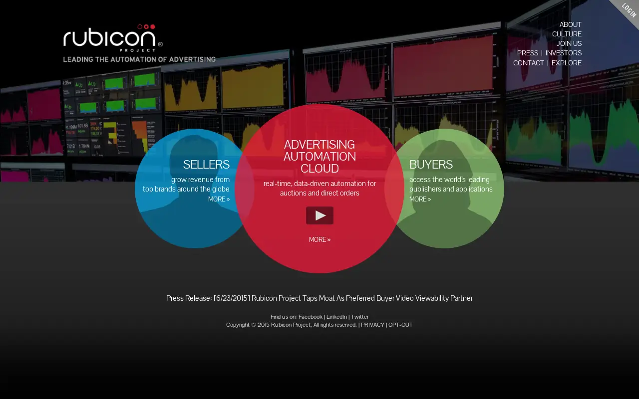 rubiconproject.com on July 1, 2015