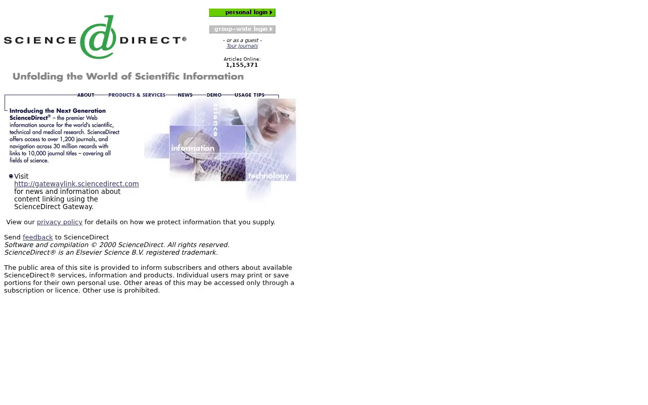 sciencedirect.com in 2000