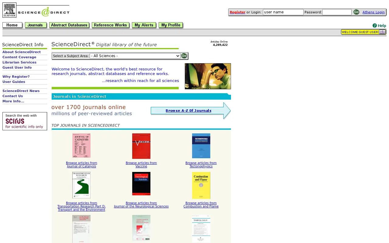 sciencedirect.com in 2003