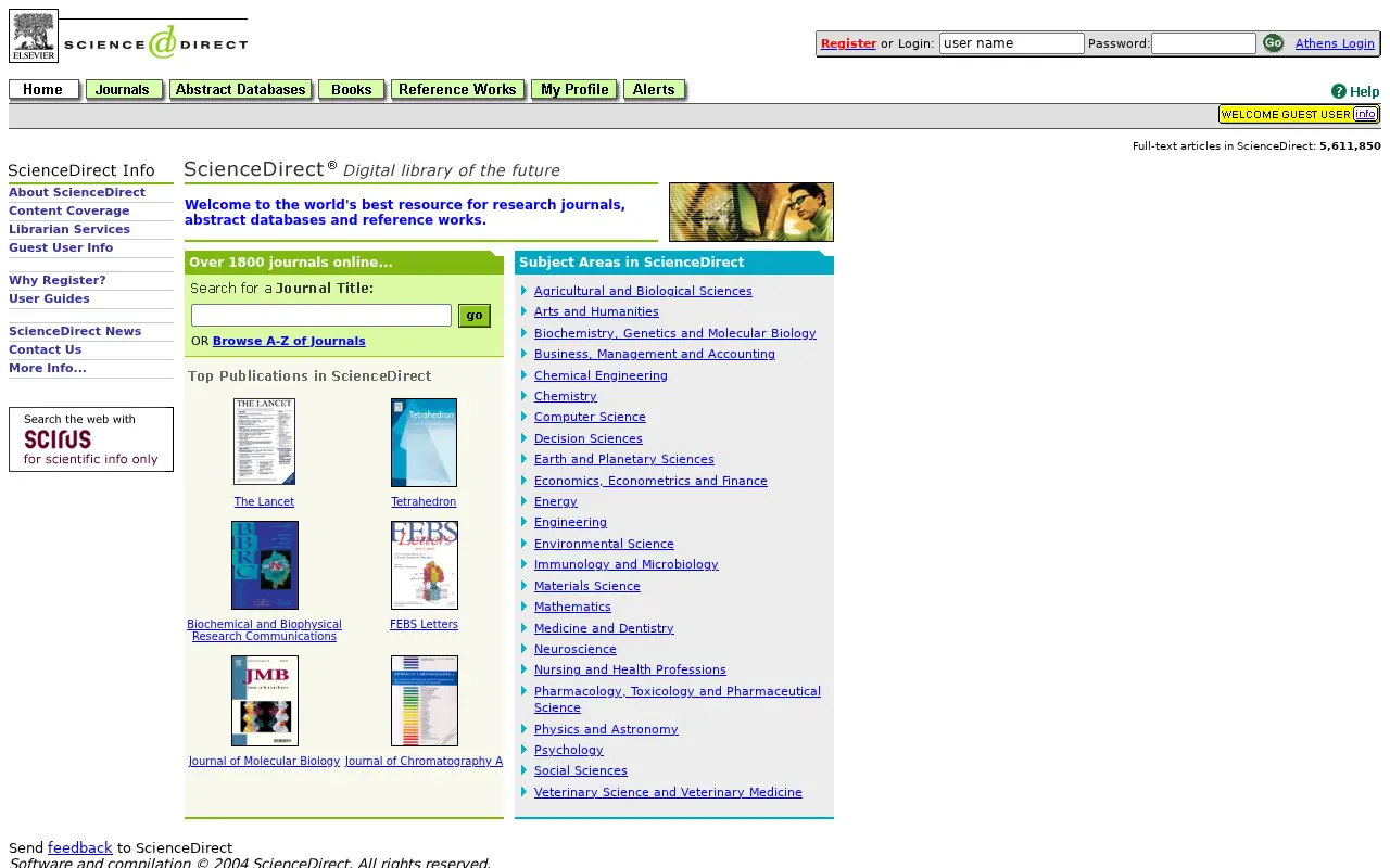 sciencedirect.com in 2004