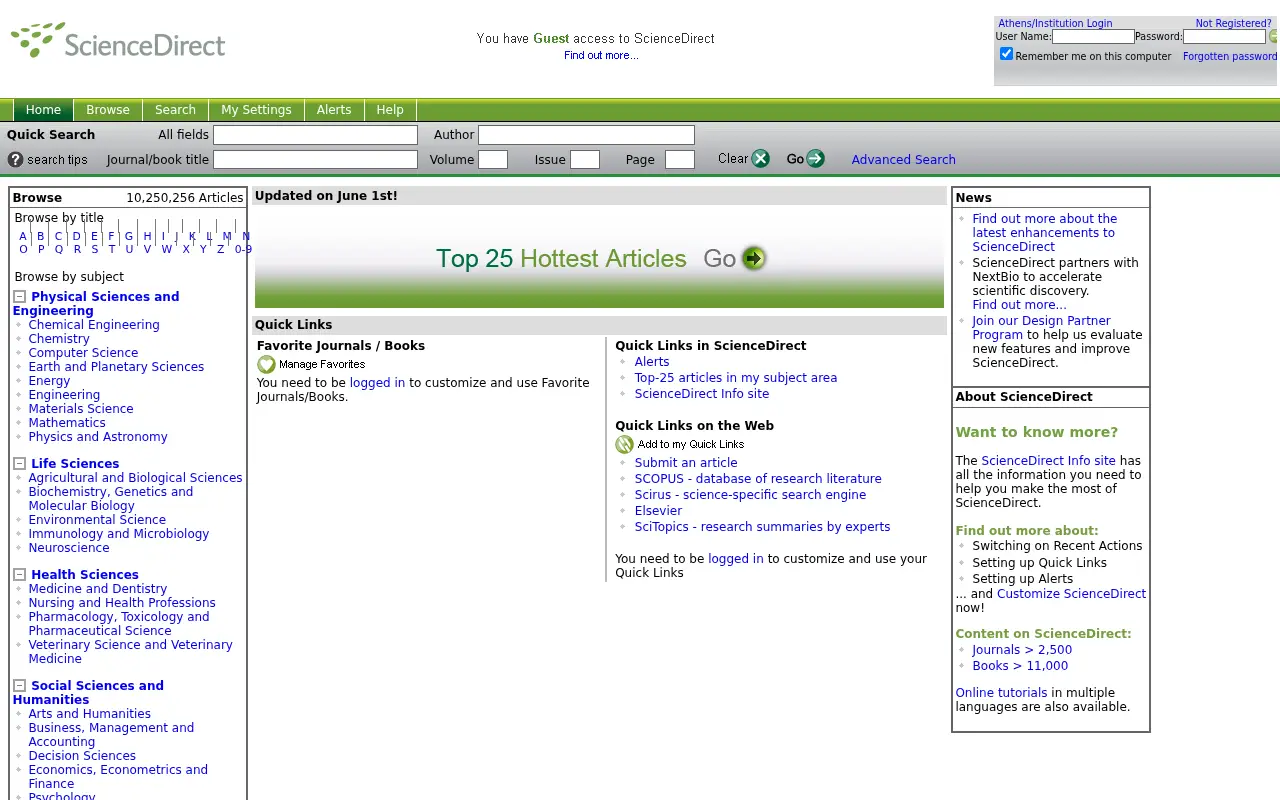 sciencedirect.com in 2010