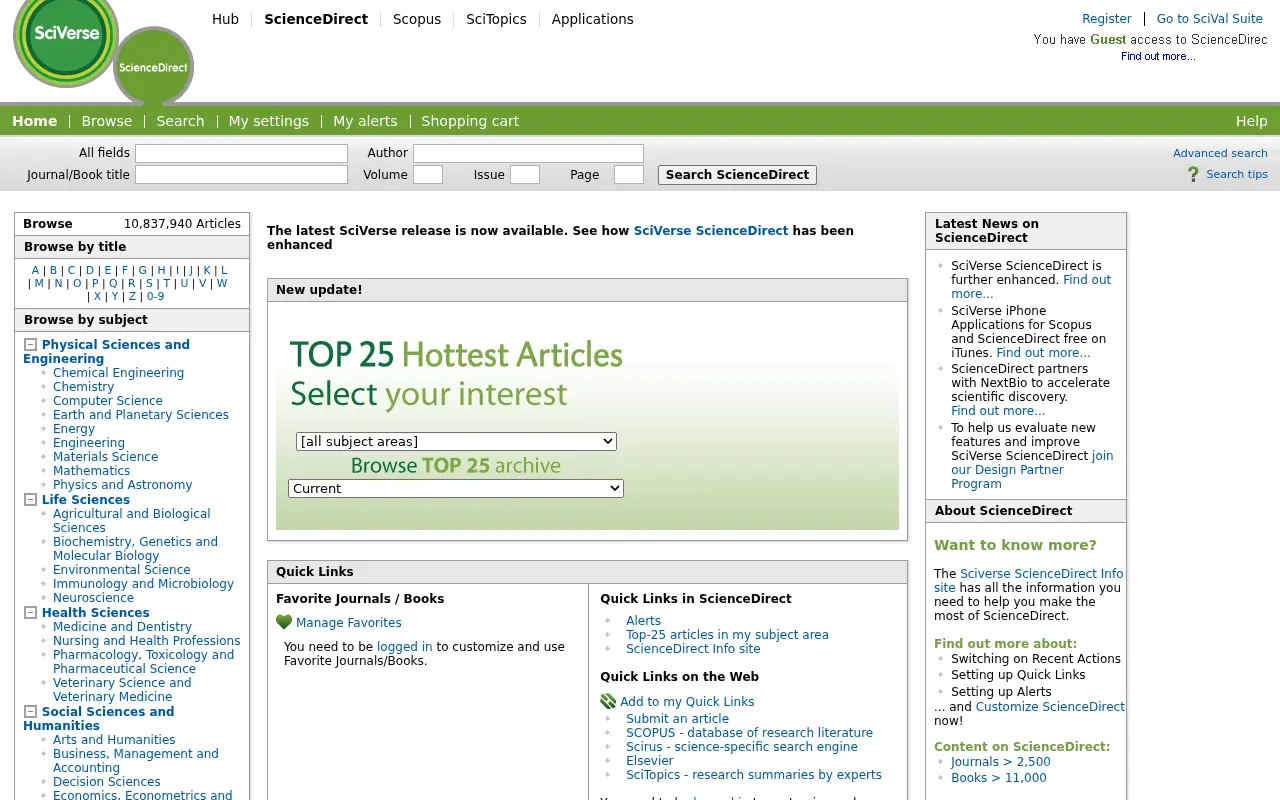 sciencedirect.com in 2011