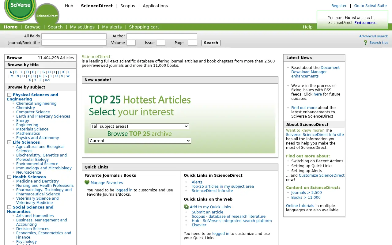 sciencedirect.com in 2012