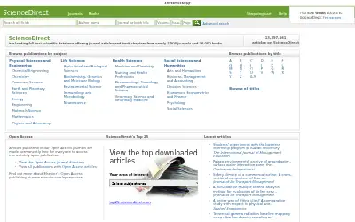 sciencedirect.com in 2015