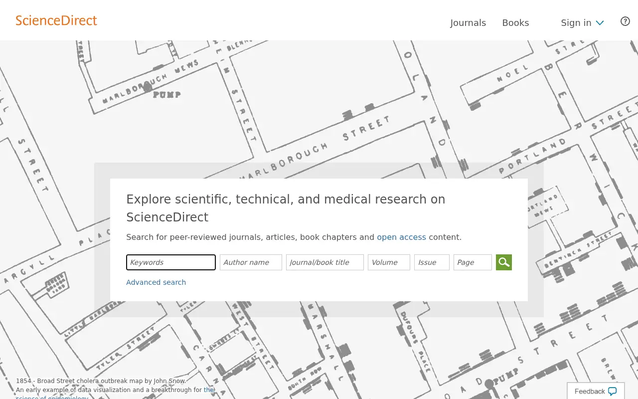 sciencedirect.com in 2016