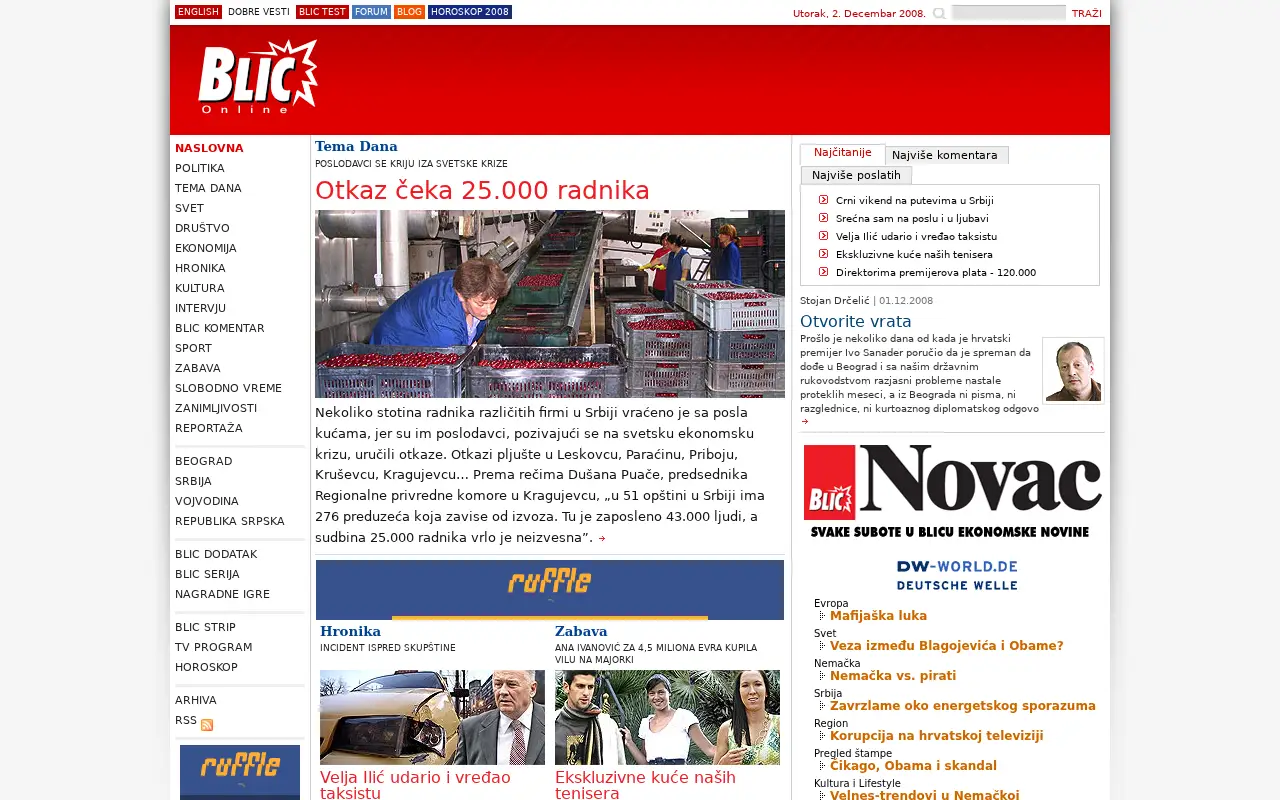 blic.rs in 2008