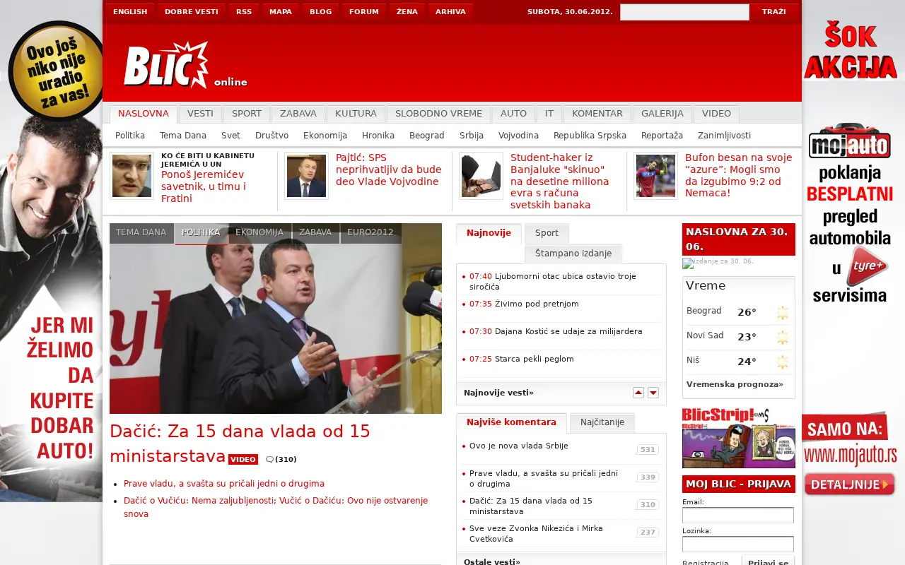 blic.rs in 2012