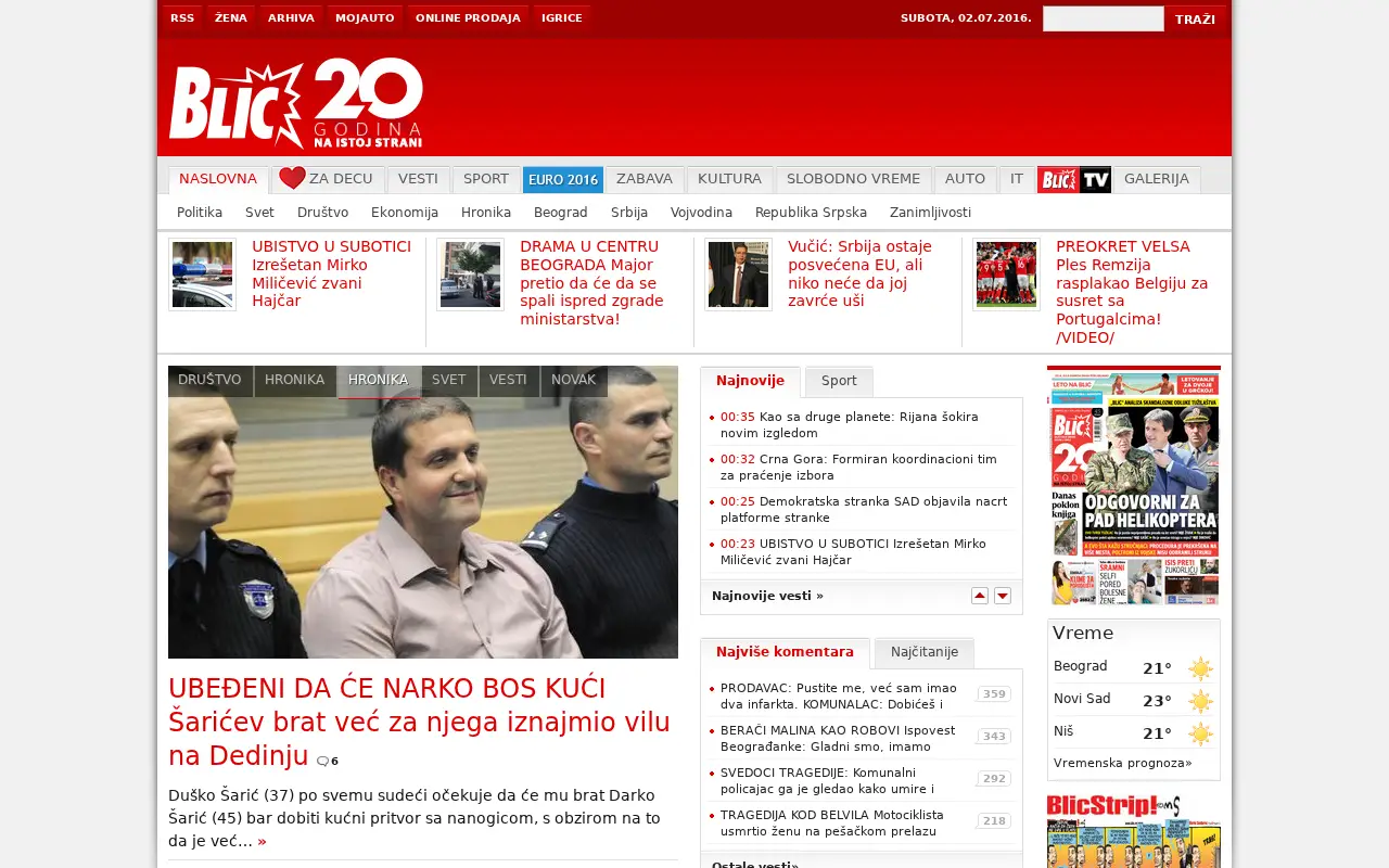 blic.rs in 2016