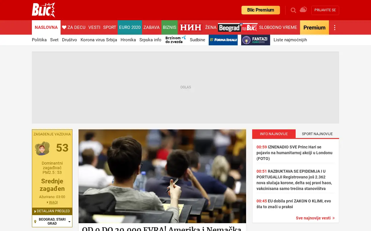 blic.rs in 2021