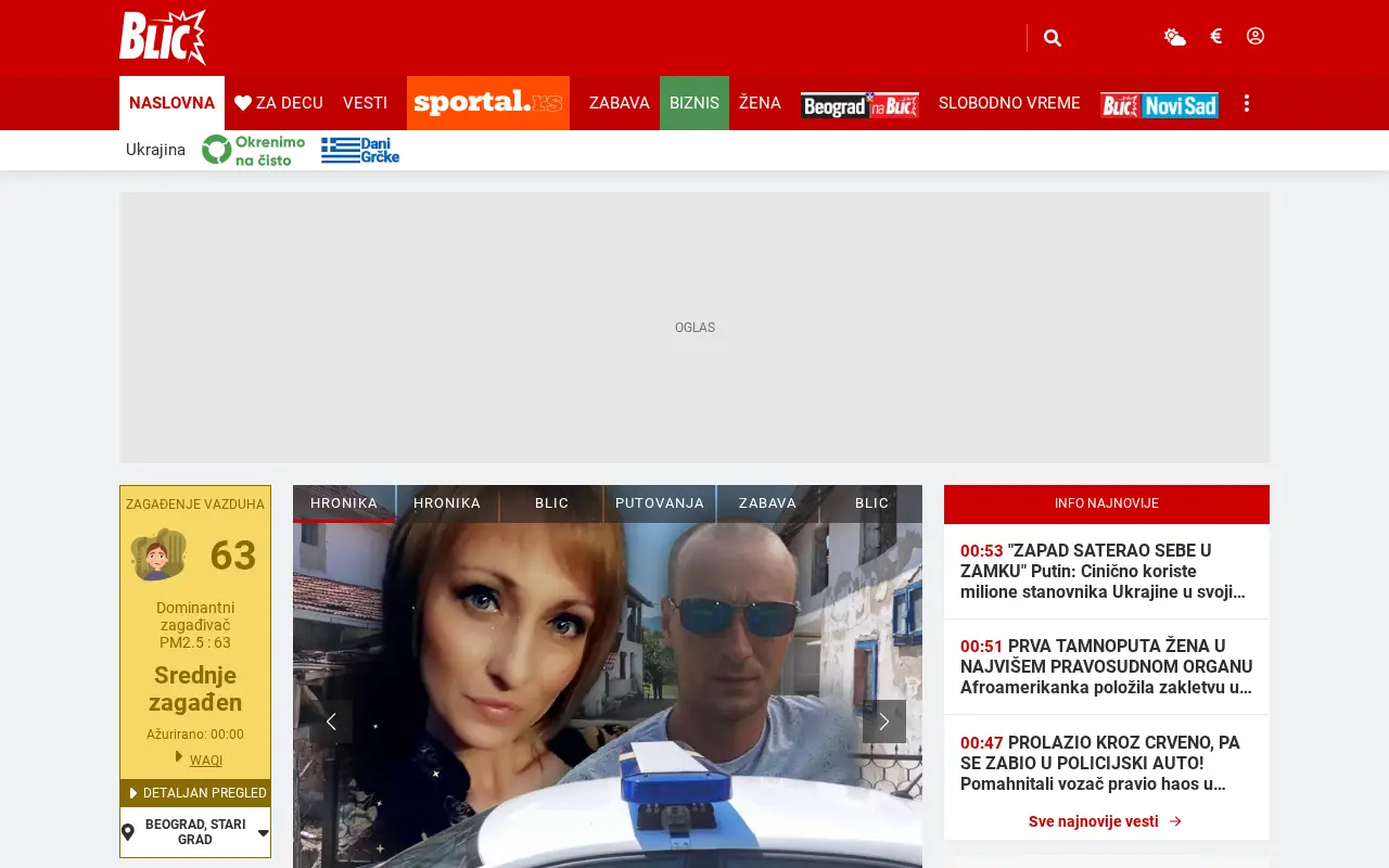 blic.rs in 2022