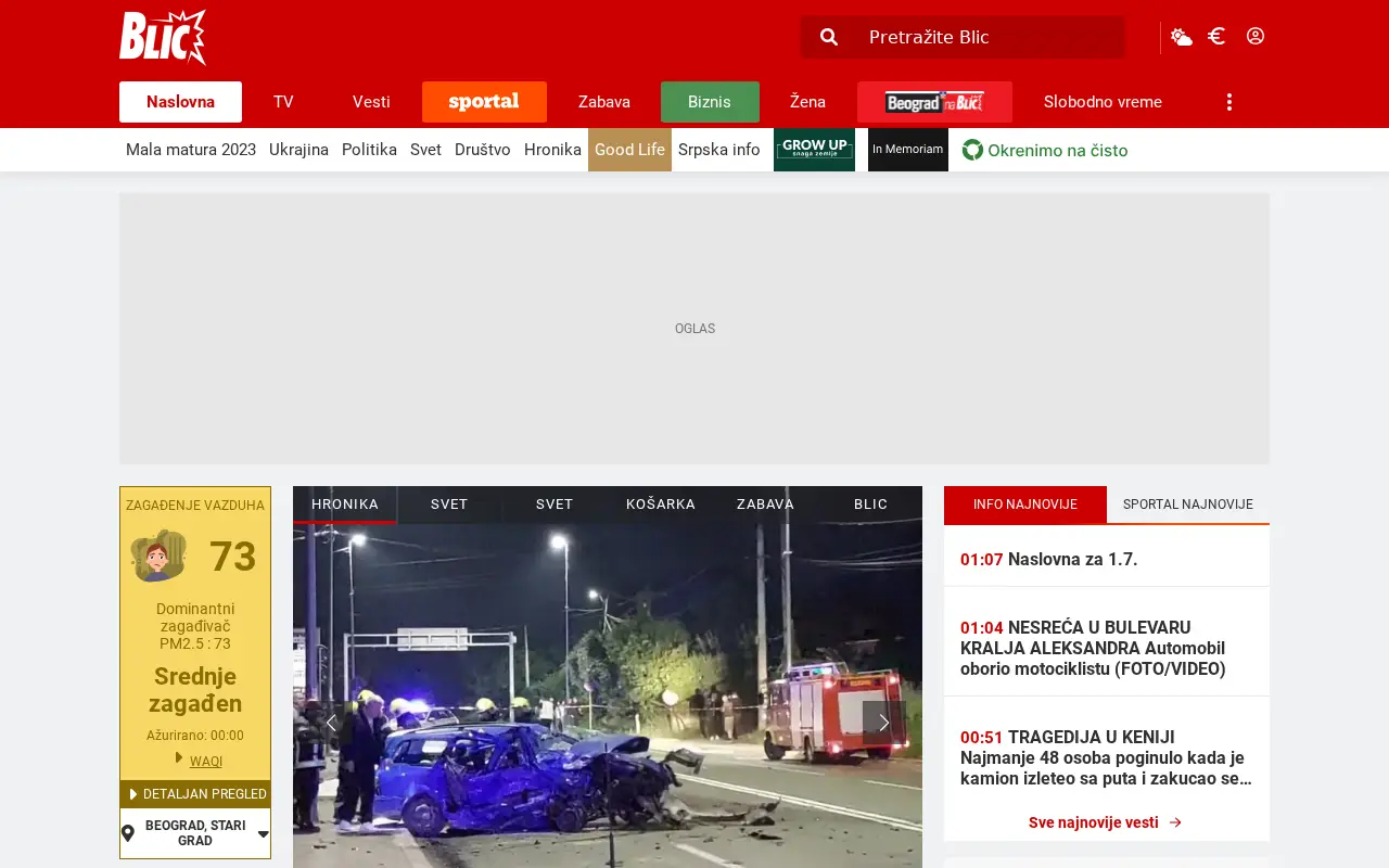 blic.rs in 2023