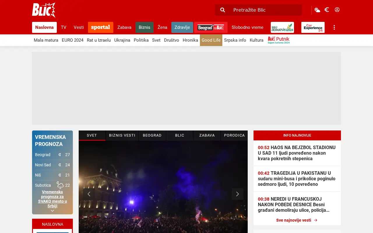 blic.rs in 2024
