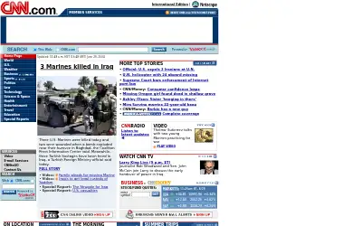 cnn.com in 2004