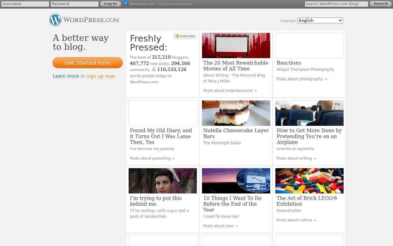 wordpress.com in 2011