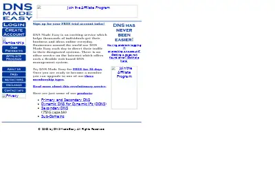 dnsmadeeasy.com in 2002