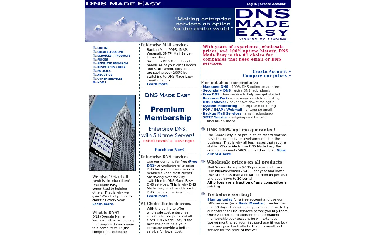dnsmadeeasy.com on June 29, 2004