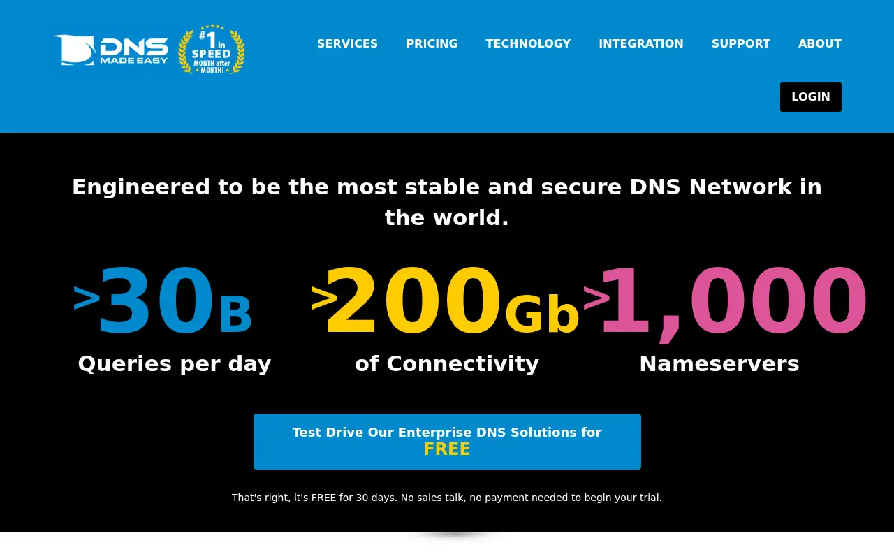 dnsmadeeasy.com on July 8, 2016