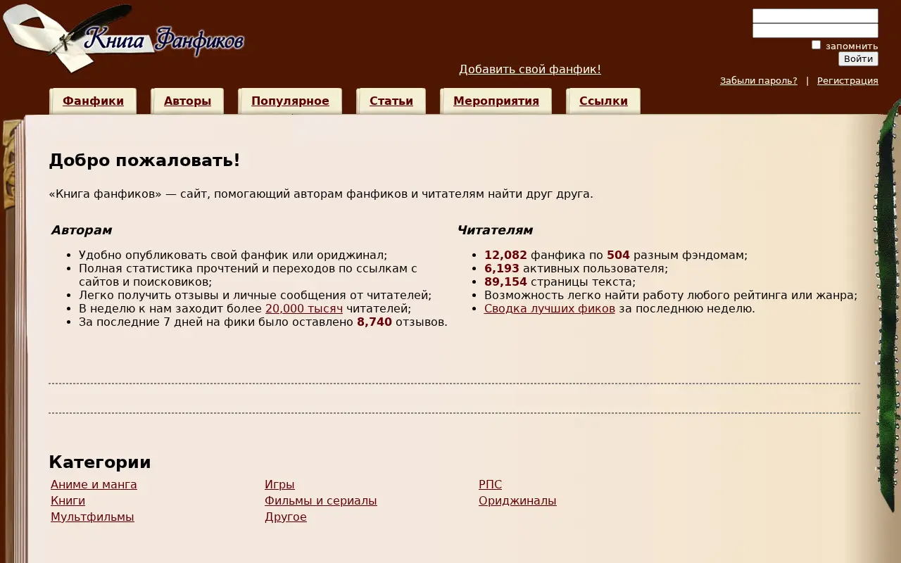 ficbook.net in 2011