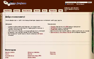 ficbook.net in 2012
