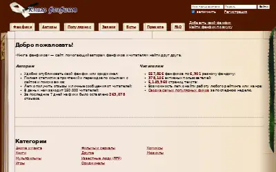 ficbook.net in 2013