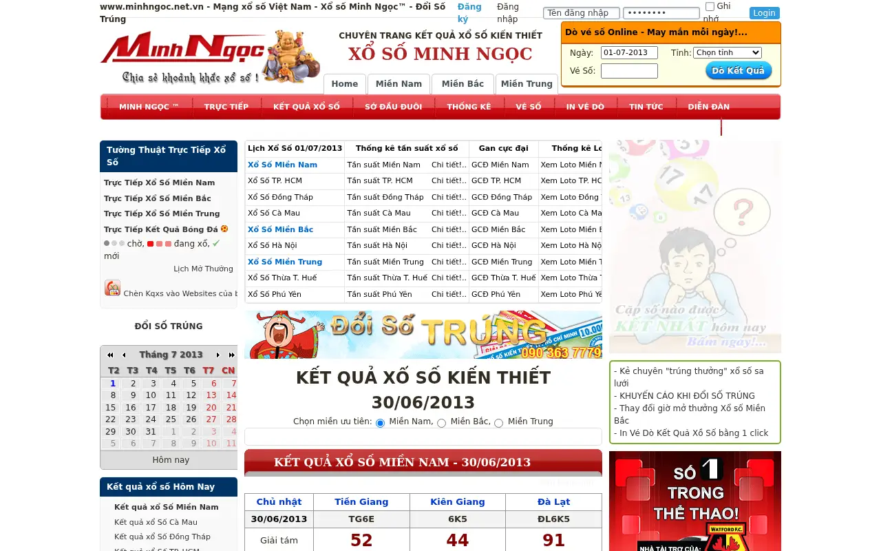 minhngoc.net.vn in 2013