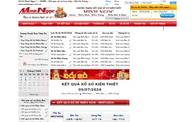 minhngoc.net.vn in 2024