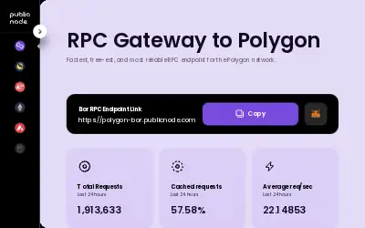 publicnode.com in 2022