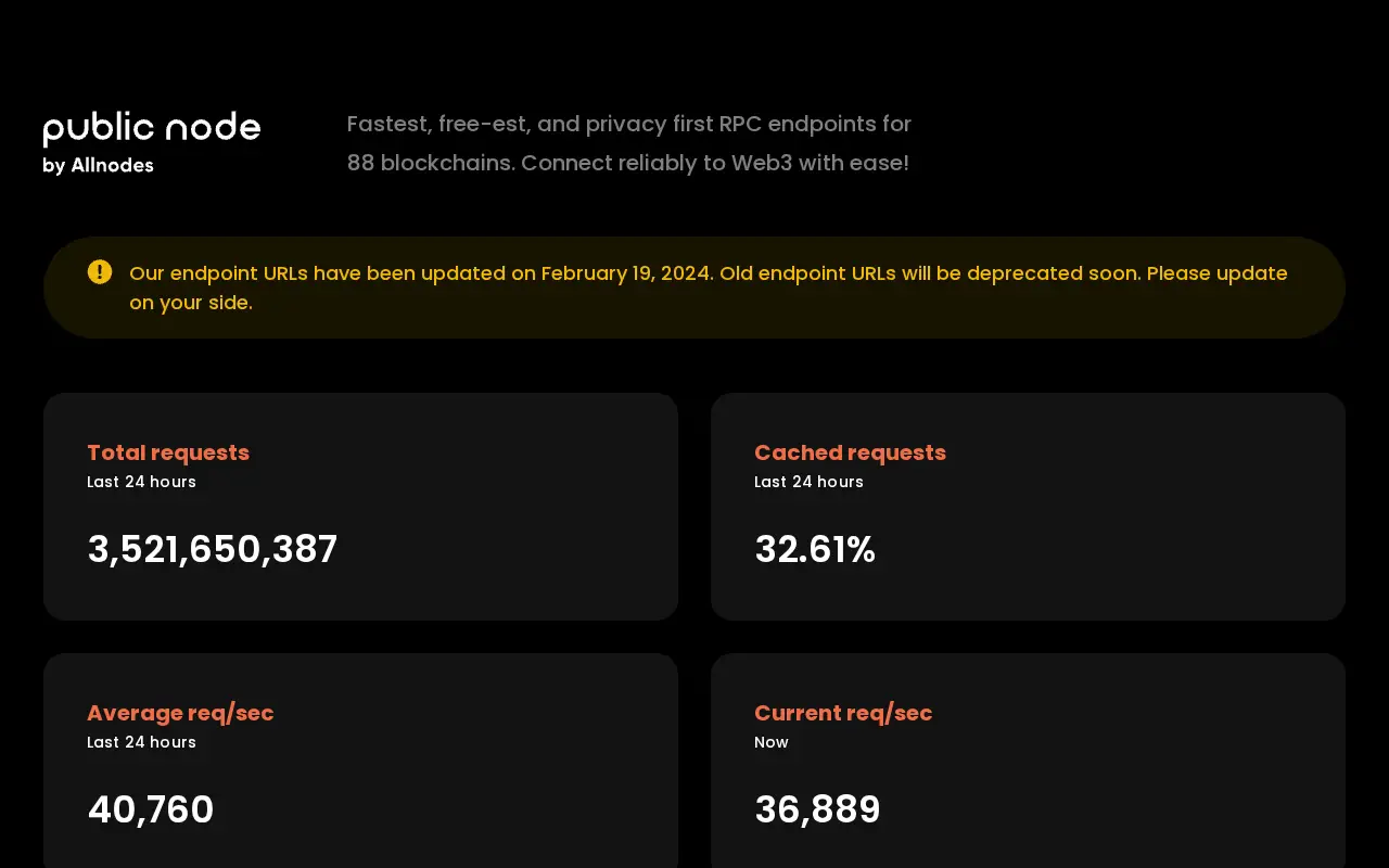 publicnode.com in 2024