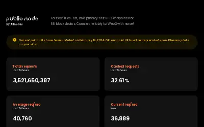 publicnode.com in 2024