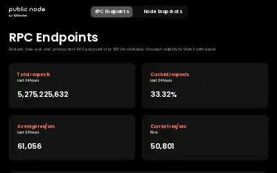 publicnode.com in 2025
