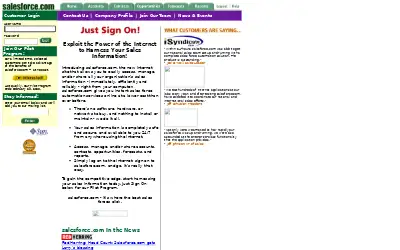 salesforce.com in 1999