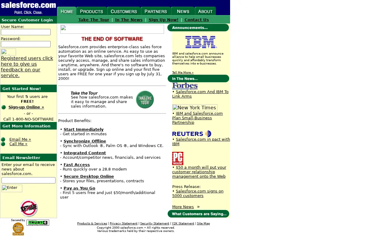 salesforce.com on June 22, 2000