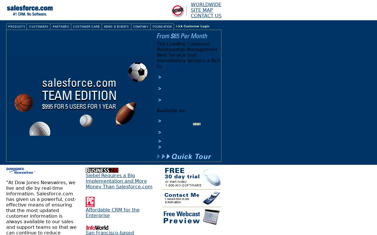 salesforce.com on October 1, 2002