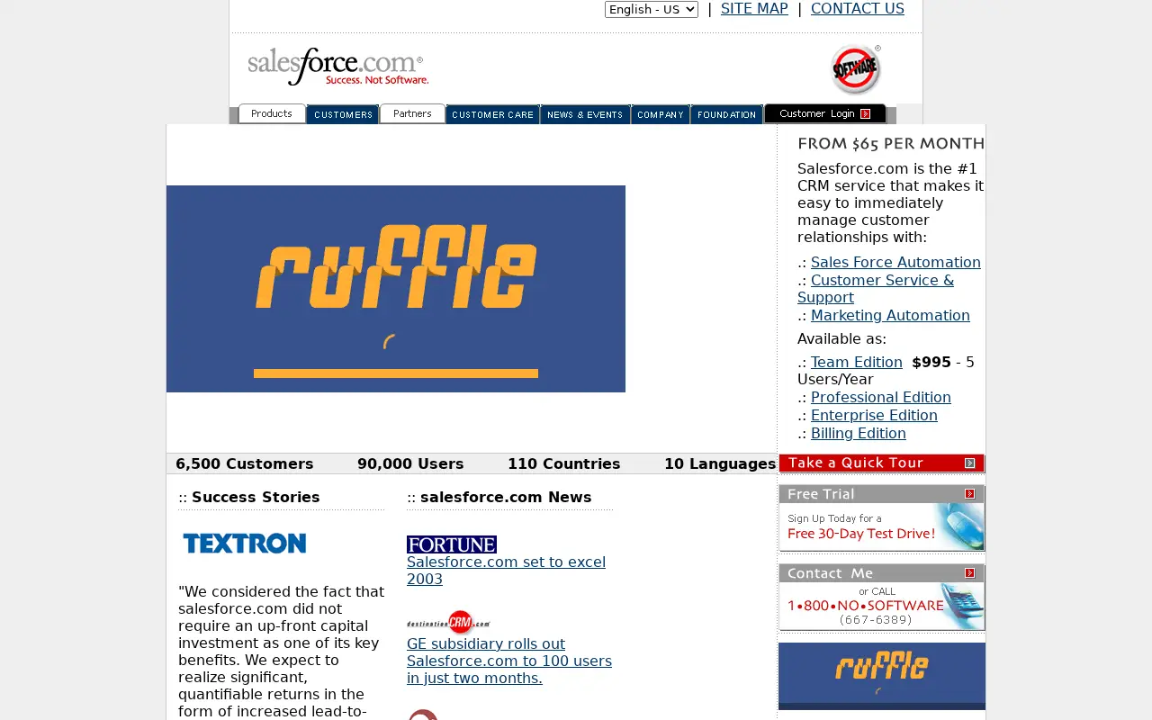 salesforce.com on June 4, 2003