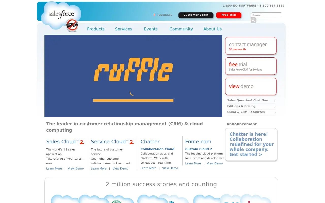 salesforce.com in 2010