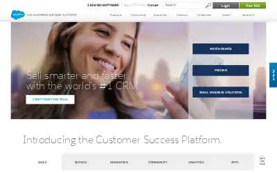 salesforce.com in 2015